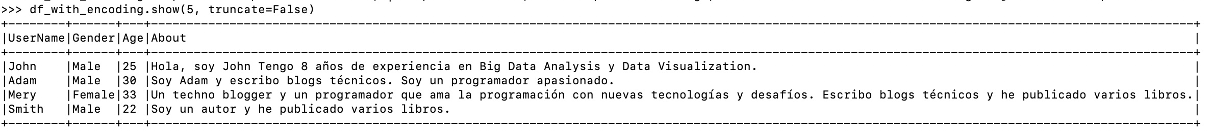 spark-read-file-with-special-characters-using-pyspark-read-csv-file